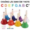 bo-chuong-lac-7-note-giup-tre-cam-thu-am-thanh-duoc-tot-phat-trien-nang-khieu-am-nhac - ảnh nhỏ  1